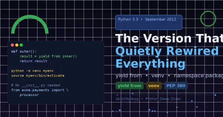 Python 3.3: The Version That Quietly Rewired Everything