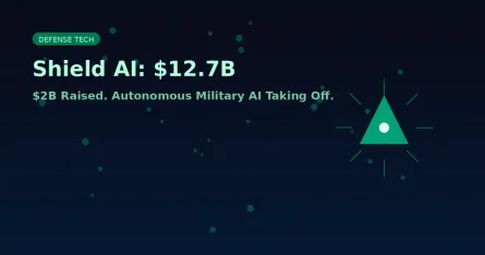 Shield AI Just Raised $2 Billion and Doubled Its Valuation in a Year